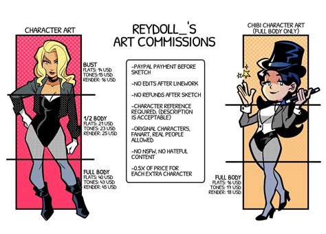 art commissions meaning: The intricate web of symbolism in art commissions