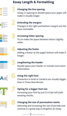 How Long Is a Long Essay? A Multidimensional Discussion