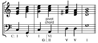 What does modulation mean in music and how does it affect the emotional tone of a piece?