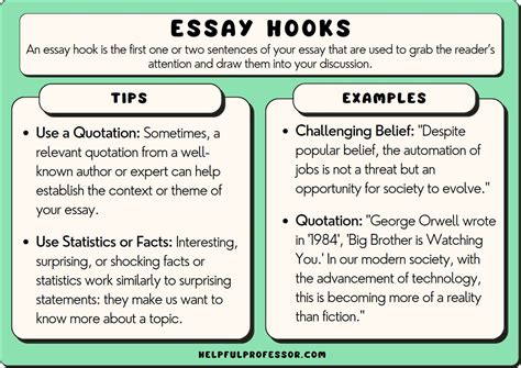 What is a Good Hook for a Compare and Contrast Essay: Delving into the Depth of Analysis