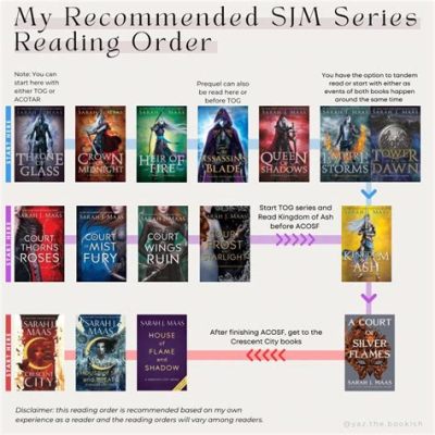 what order to read sjm books: how to navigate the vast world of sjm's works