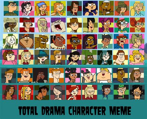 Which Total Drama Character Are You? An Insightful Exploration of Personalities